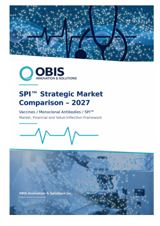 Cover: SPI™ Strategic Market Comparison