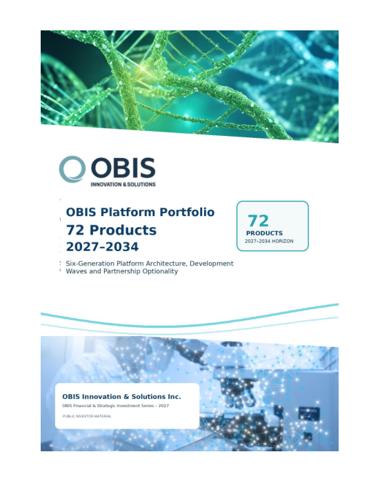 Cover: Platform Portfolio · 72 Products · 2027–2034