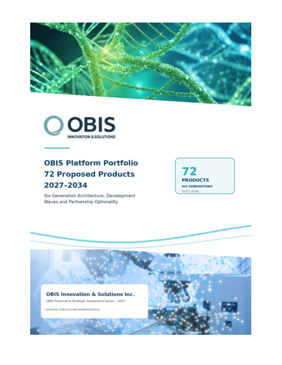 Portada: Portafolio · 72 productos · 2027–2034