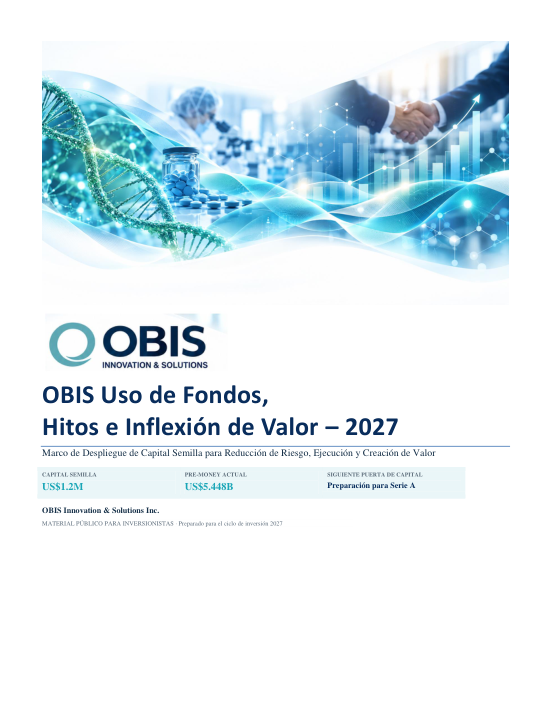 Portada: Uso de fondos, hitos y evolución del valor